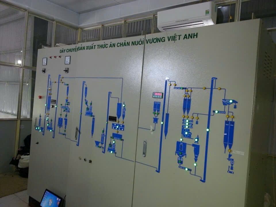 Cơ khí Tín Phát tư vấn thiết lập hệ thống và quy trình chuẩn ISO/5S
